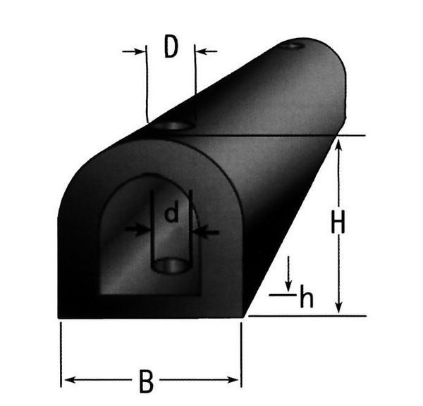 橡膠護(hù)舷產(chǎn)品圖冊(cè)